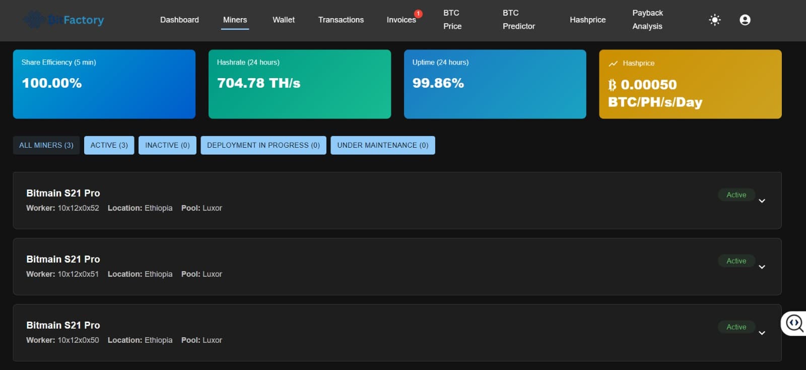 BitFactory dashboard: Fleet overview